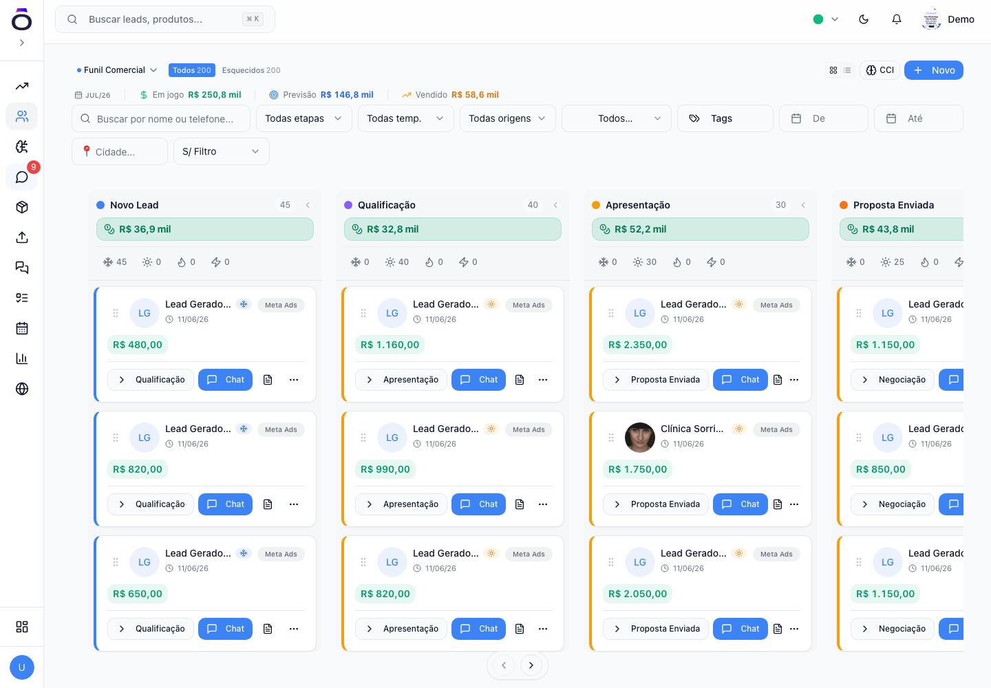 Funil de vendas do Uôpa CRM organizando leads do WhatsApp por etapa, com responsável e valor