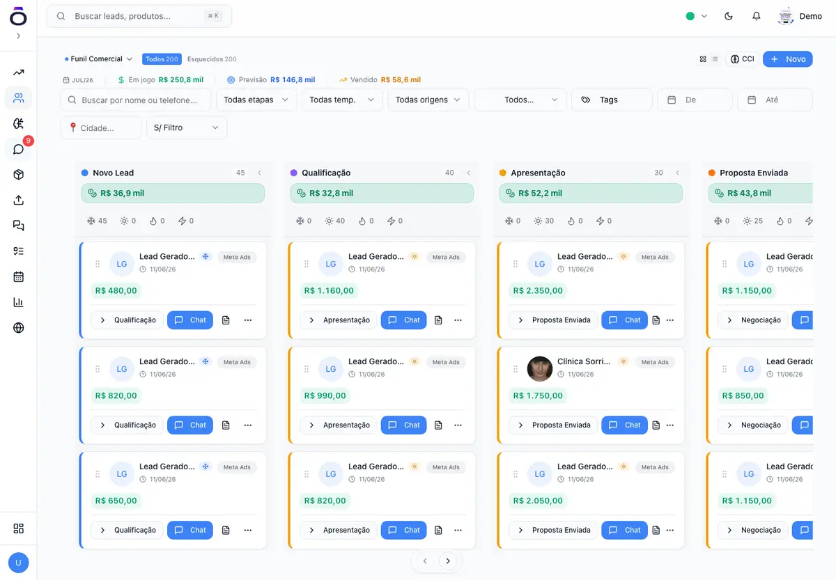 Funil de vendas do Uôpa CRM com valores, previsão e etapas comerciais